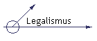 Legalismus